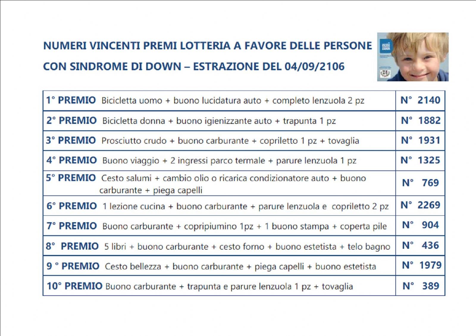 SITO PREMI LOTTERIA